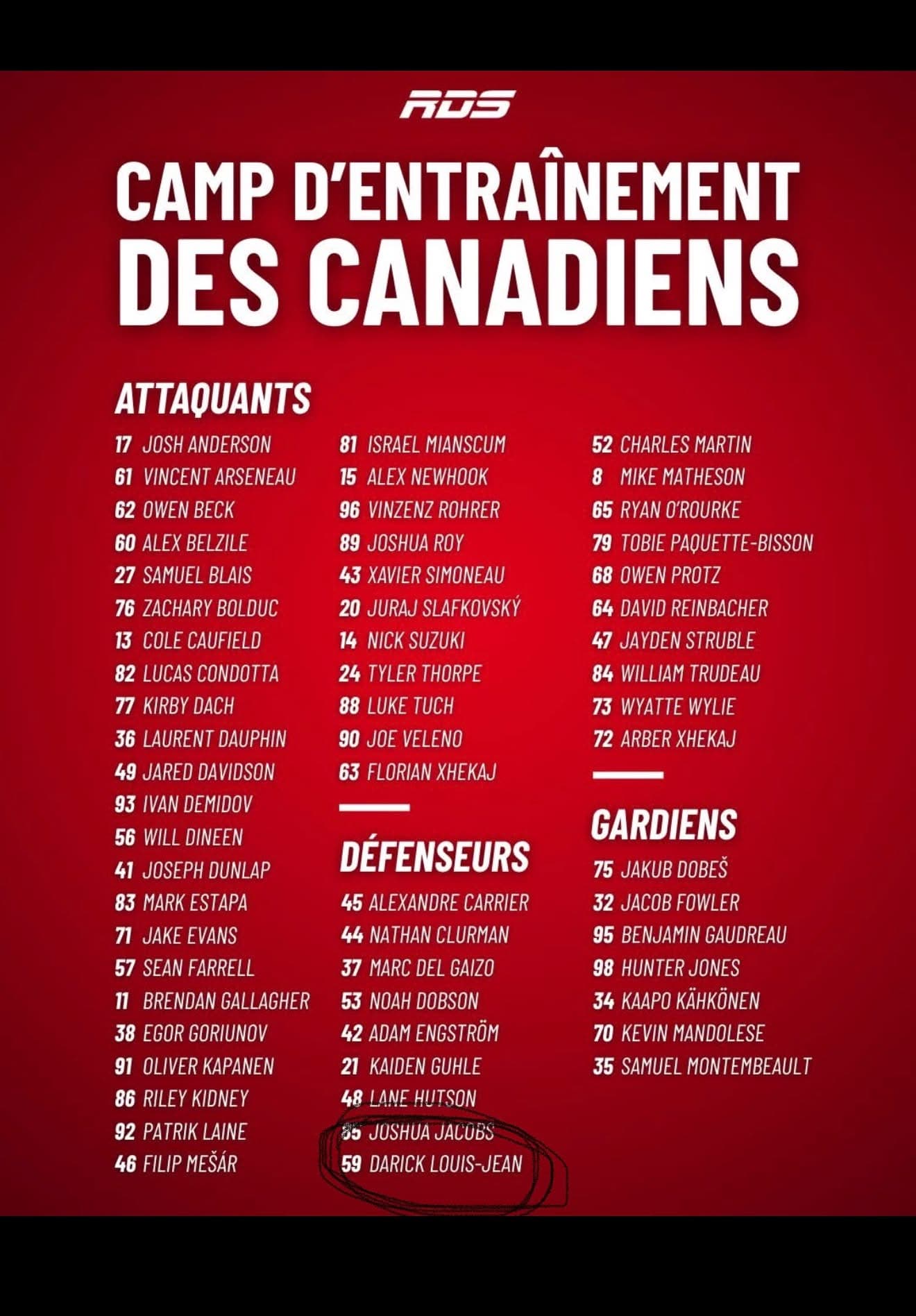 Liste RDS du camp d'entraînement des Canadiens avec Darick Louis-Jean identifié parmi les défenseurs, numéro 59